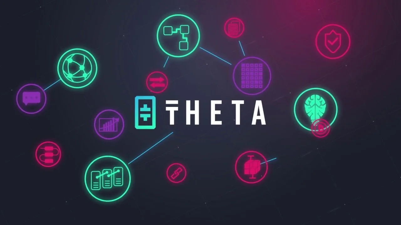 Buy THETA in the UK - Your Beginner's Guide